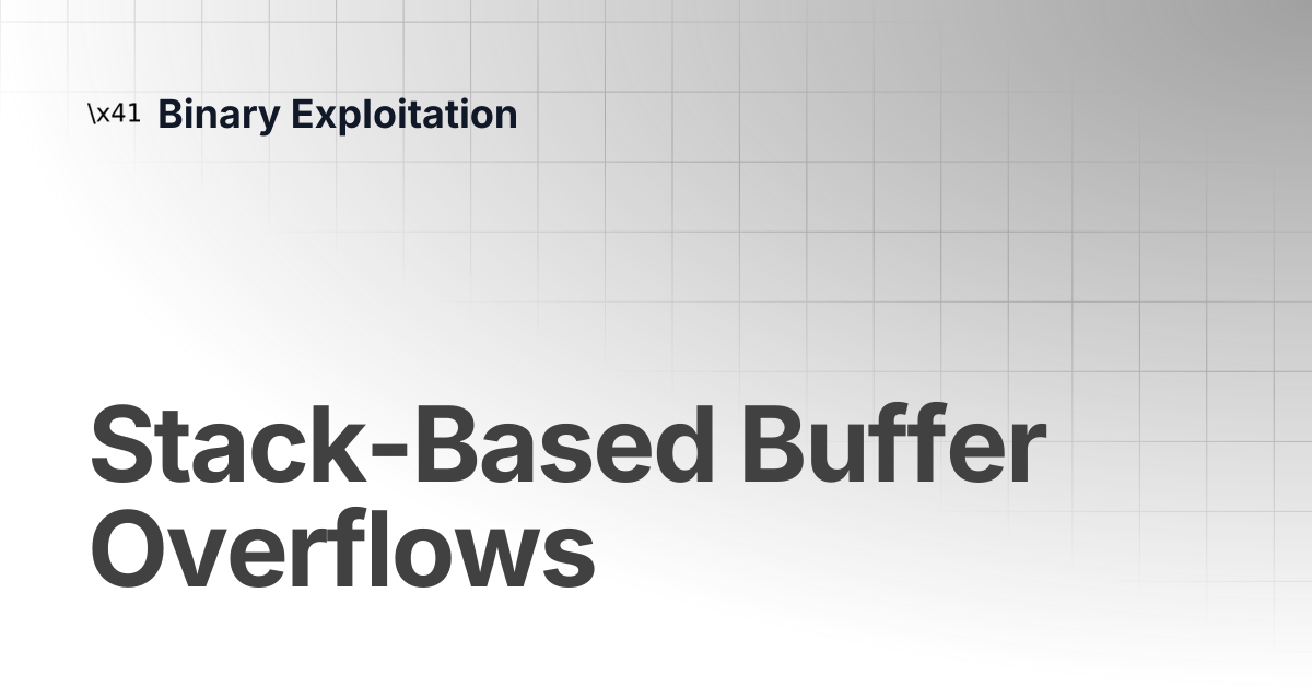 Stack-Based Buffer Overflows | Binary Exploitation
